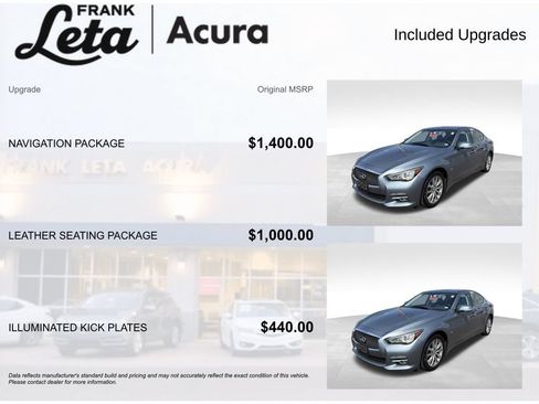 Used 2014 INFINITI Q50 Premium w/ Navigation Package AWD/4WD image 6