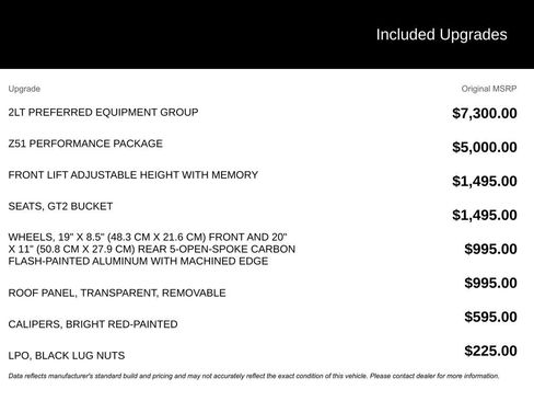 Used 2020 Chevrolet Corvette Stingray Preferred Cpe w/ 2LT Preferred Equipment Group image 4