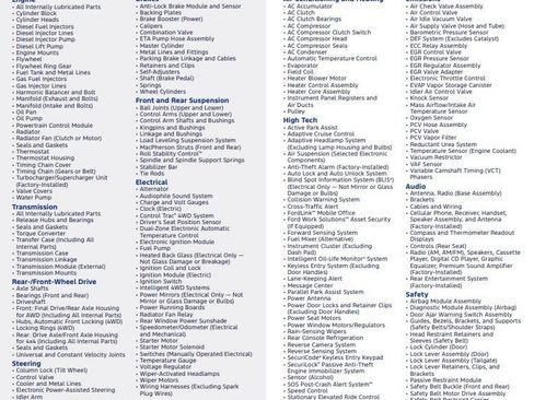 Used 2024 Chevrolet Equinox LT image 15