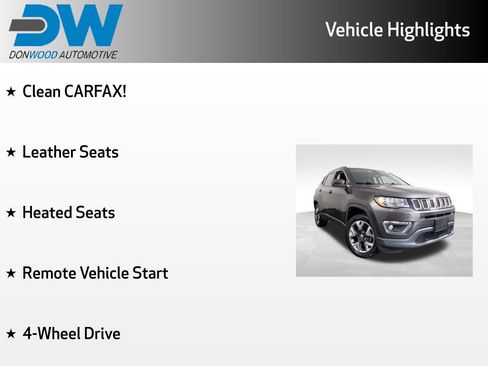 Used 2020 Jeep Compass Limited AWD/4WD image 6