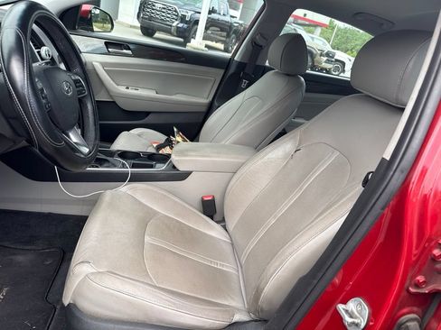 Used 2018 Hyundai Sonata Limited w/ Cargo Package FWD image 5