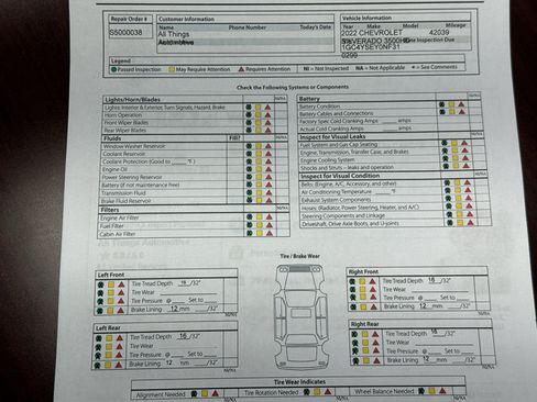 Used 2022 Chevrolet Silverado 3500 W/T w/ Gooseneck/5TH Wheel Package image 34