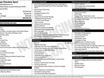 Used 2016 Jeep Cherokee Sport