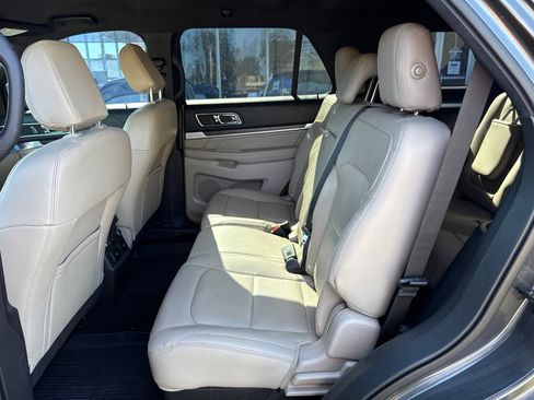 Used 2018 Ford Explorer Limited FWD image 6