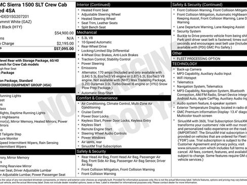 Used 2025 GMC Sierra 1500 SLT RWD image 28