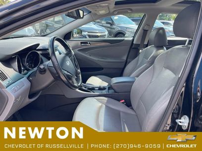 Used 2014 Hyundai Sonata Limited w/ Panoramic Sunroof Package 02