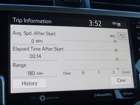 Used 2022 Toyota 4Runner SR5 Premium image 39