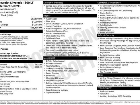 Certified 2024 Chevrolet Silverado 1500 LT AWD/4WD image 26