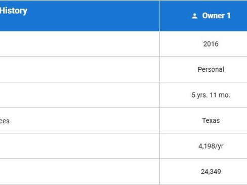 Used 2016 Dodge Charger SRT w/ Harman/Kardon Audio Group image 8