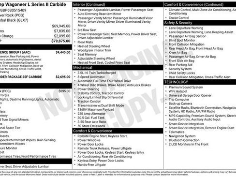 New 2025 Jeep Wagoneer L Series II w/ Convenience Group I AWD/4WD image 22