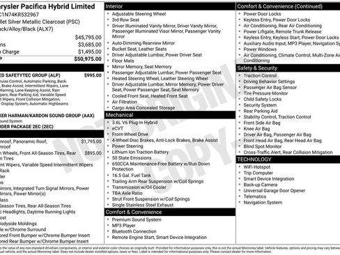 Used 2019 Chrysler Pacifica Limited w/ Advanced Safetytec Group image 6