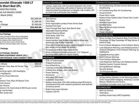 Used 2024 Chevrolet Silverado 1500 LT AWD/4WD image 65