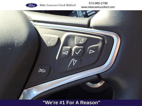 Used 2023 Chevrolet Equinox Premier image 18