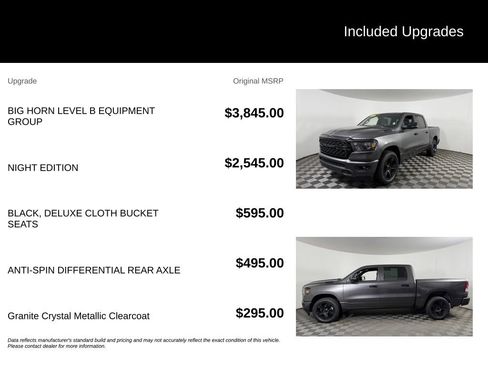Used 2024 RAM 1500 Big Horn AWD/4WD image 6
