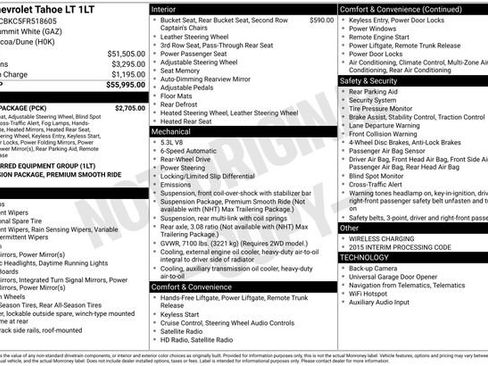 Used 2015 Chevrolet Tahoe LT w/ Luxury Package RWD image 15