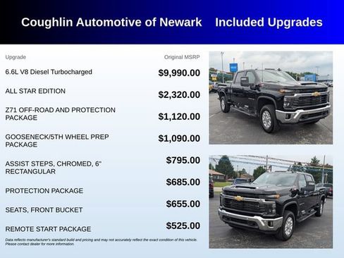 Used 2025 Chevrolet Silverado 2500 LT w/ All Star Edition AWD/4WD image 3