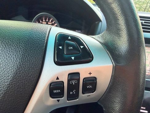 Used 2015 Ford Explorer Limited w/ Equipment Group 302A image 24