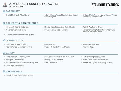 Certified 2024 Dodge Hornet R/T w/ Tech Pack w/o Parking image 2