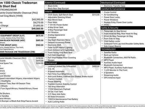 Used 2022 RAM 1500 Tradesman w/ Popular Equipment Group AWD/4WD image 2