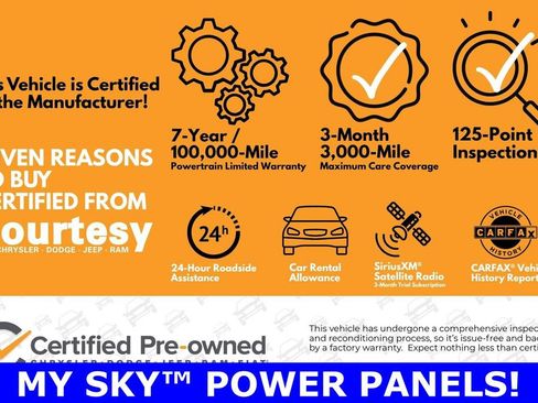 Used 2017 Jeep Renegade Trailhawk w/ Premium Trailhawk Package image 3