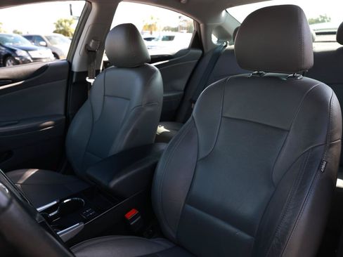 Used 2013 Hyundai Sonata Limited w/ Premium Pkg FWD image 6