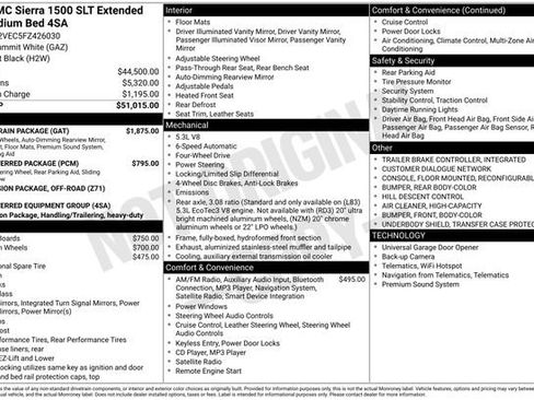 Used 2015 GMC Sierra 1500 SLT w/ All-Terrain Package image 6