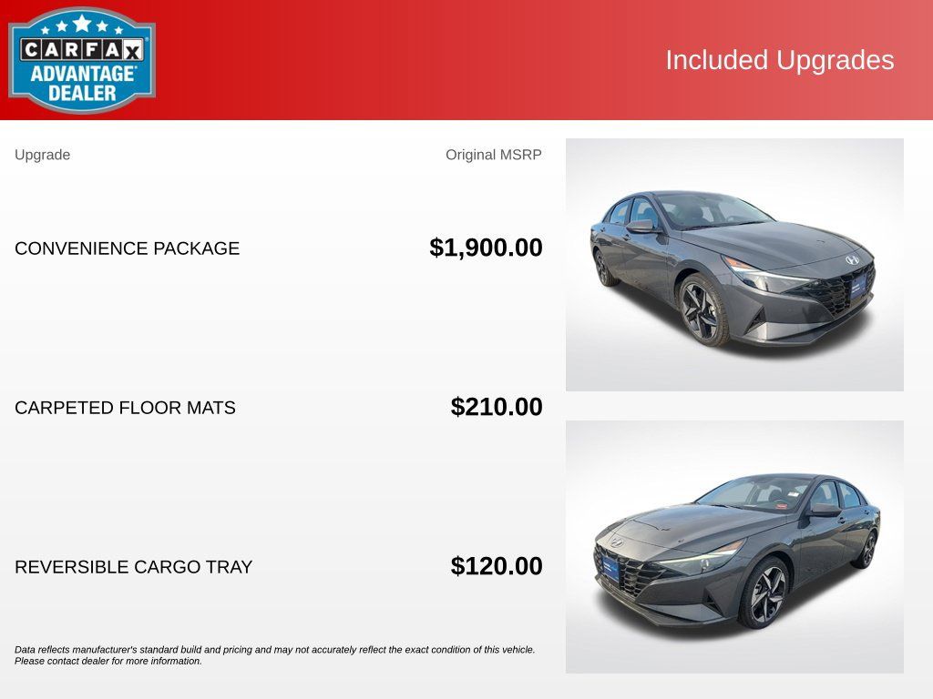 Certified 2023 Hyundai Elantra SEL w/ Convenience Package FWD image 14