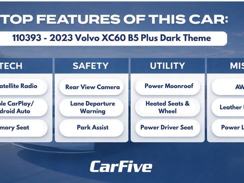 Used 2023 Volvo XC60 B5 Plus w/ Climate Package AWD/4WD image 30
