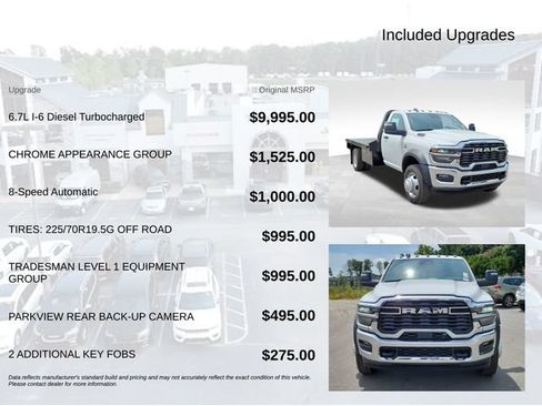 New 2026 RAM 5500 Tradesman w/ Chrome Appearance Group AWD/4WD image 5