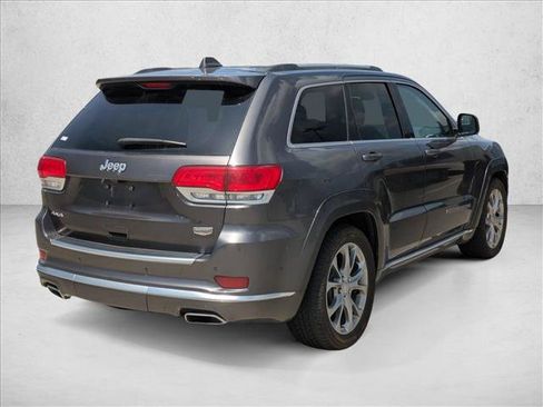 Used 2019 Jeep Grand Cherokee Summit w/ Platinum Series Group AWD/4WD image 5
