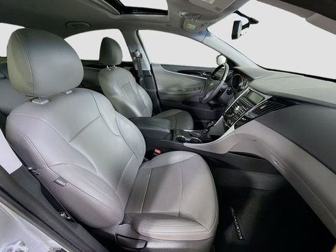 Used 2011 Hyundai Sonata Limited FWD image 28