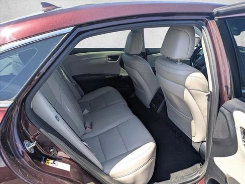Used 2015 Toyota Avalon Limited w/ Technology Package FWD image 28