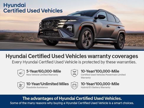 Used 2024 Hyundai Kona Limited FWD image 5