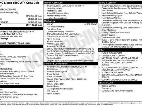 Used 2022 GMC Sierra 1500 AT4 AWD/4WD image 36