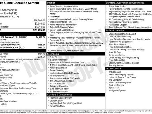 Used 2023 Jeep Grand Cherokee Summit image 10