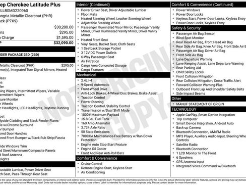 Used 2021 Jeep Cherokee Latitude Plus FWD image 13