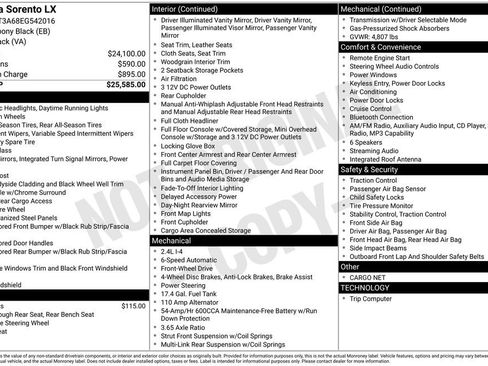 Used 2014 Kia Sorento LX image 6