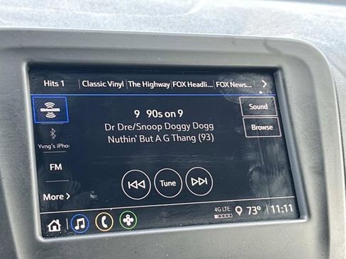 Used 2023 Chevrolet Equinox LS image 28