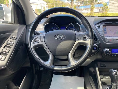 Used 2015 Hyundai Tucson Limited w/ Option Group 03 FWD image 15