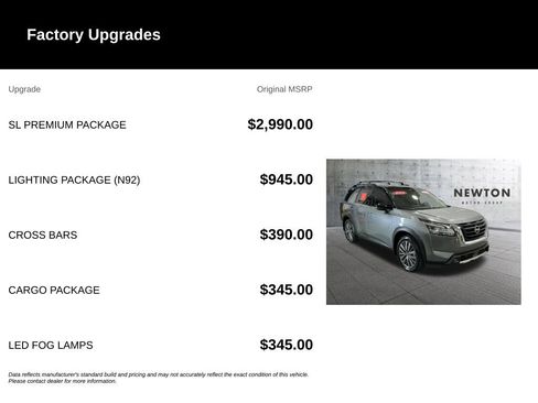Used 2023 Nissan Pathfinder SL w/ SL Premium Package AWD/4WD image 6