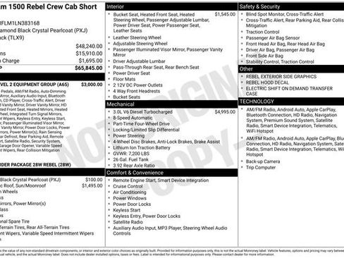 Used 2020 RAM 1500 Rebel w/ Rebel Level 2 Equipment Group image 9