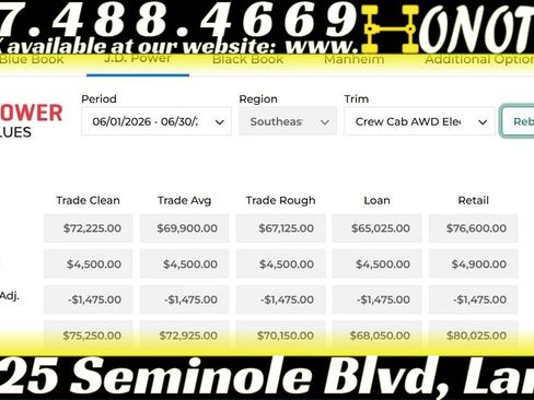 Used 2024 Tesla Cybertruck AWD Crew Cab image 3