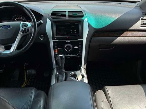 Used 2015 Ford Explorer Limited AWD/4WD image 6