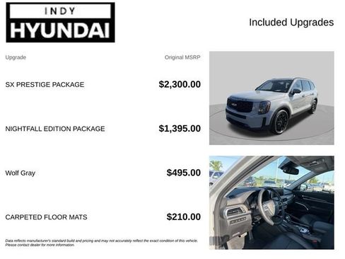 Used 2022 Kia Telluride SX w/ SX Prestige Package AWD/4WD image 4