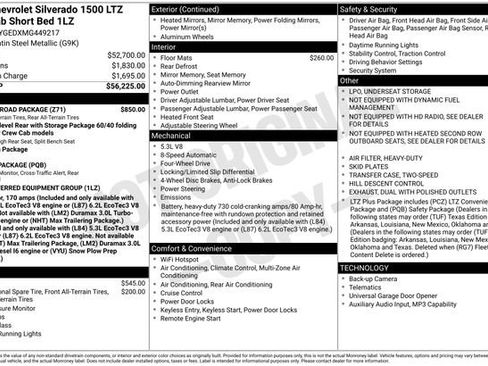 Certified 2021 Chevrolet Silverado 1500 LTZ w/ Z71 Off-Road Package image 40