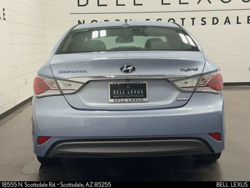Used 2015 Hyundai Sonata Limited FWD image 5