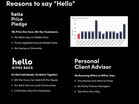 New 2026 Kia Sportage X-Line image 2