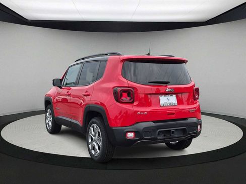 Used 2020 Jeep Renegade Limited w/ UConnect 8.4 Nav Group AWD/4WD image 6