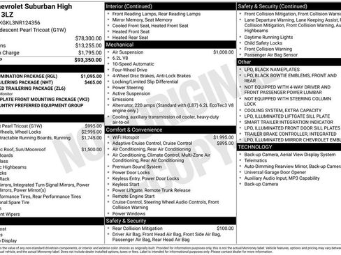 Certified 2022 Chevrolet Suburban High Country w/ LPO, Illumination Package AWD/4WD image 5