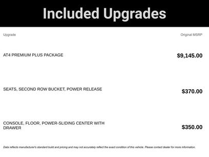 Used 2021 GMC Yukon XL AT4 w/ AT4 Premium Plus Package